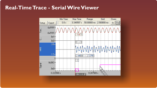 Real-Time Trace