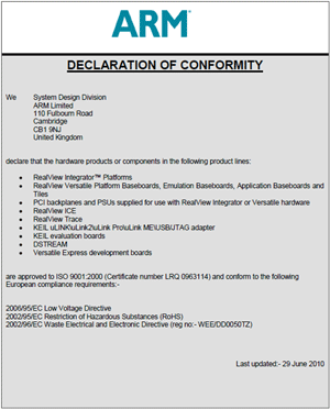 Declaration of Conformity Document