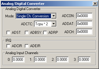 Analog/Digital Converter