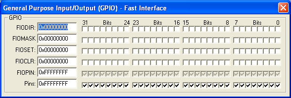 General Purpose Input/Output - Fast Interface