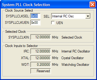 System PLL Clock Selection