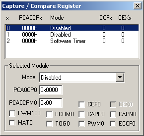 Capture / Compare Register