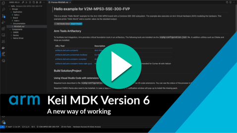 Introducing Keil MDK v6