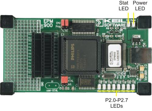 EPM900 Board LEDs