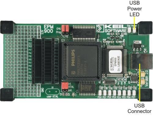 EPM900 Board USB