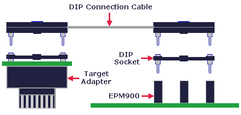 EPM900 Connection Diagram