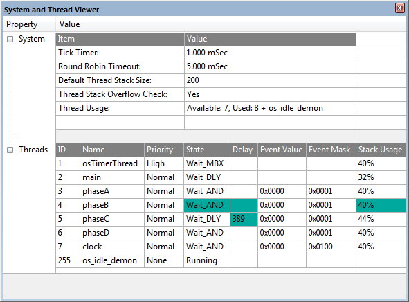 RTX Kernel Window