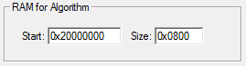 RAM for Algorithm