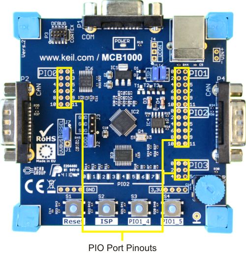 MCB1000 Board Prototyping Area
