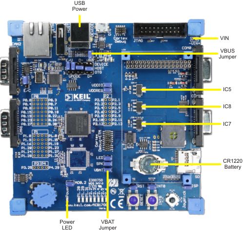 MCB1700 Board Power