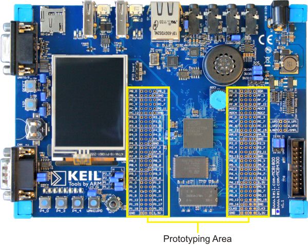 MCB1800 Board Prototyping Area