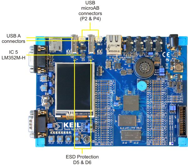 MCB1800 USB Connector
