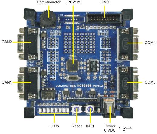 MCB2100 Board Components