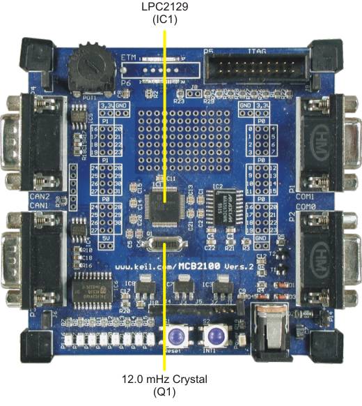 MCB2100 Board CPU
