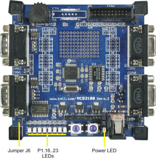 MCB2100 Board LEDs </p></body> </html>
