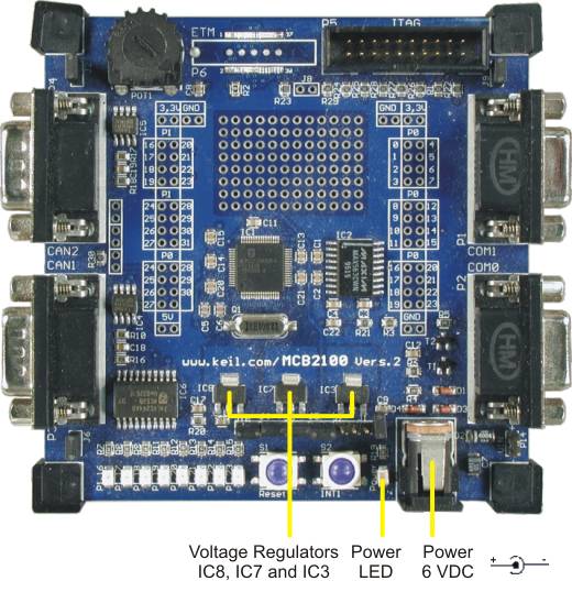 MCB2100 Board Power