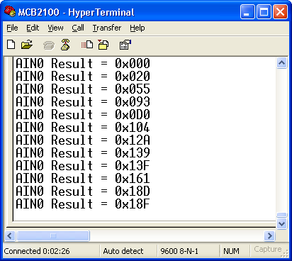 HyperTerminal Result Display