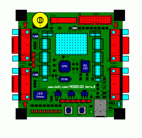 Layout of the MCB2100 board and components