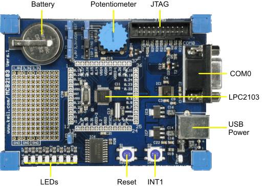 MCB2103 Board Components