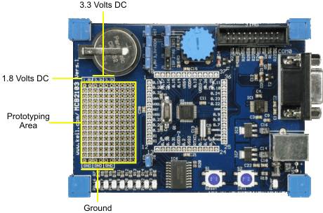 MCB2103 Board Prototyping Area