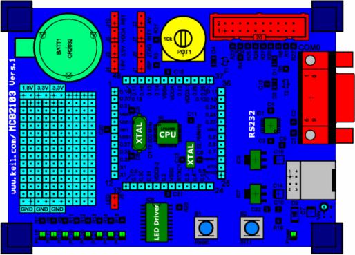 Layout of the MCB2103 board and components