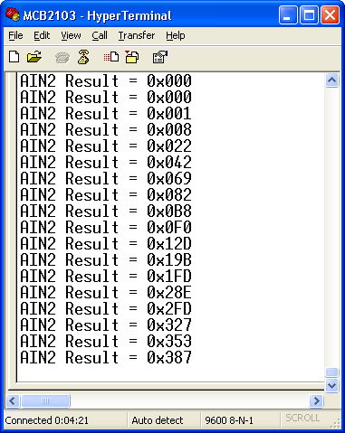 Hyperterm Screen Showing AIN2 Output