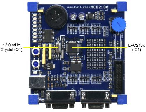 MCB2130 Board