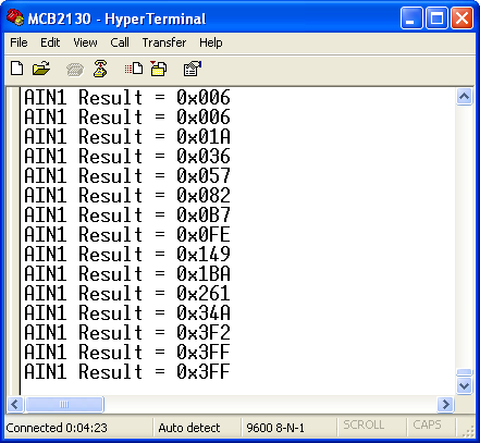 Hyperterm screen showing AIN0 results.