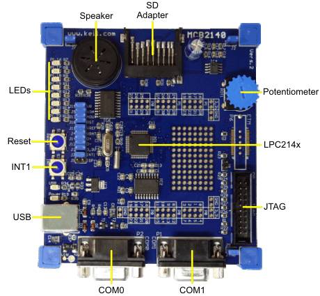MCB2140 Board Components