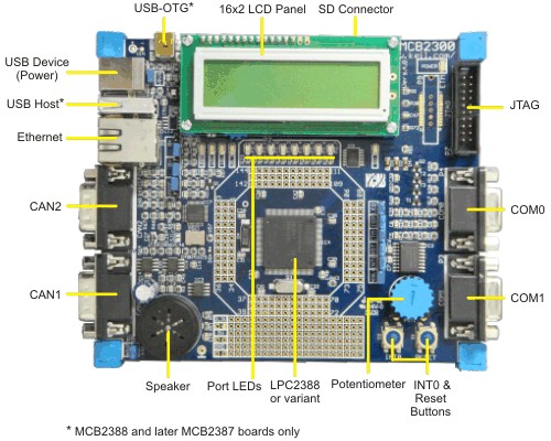 MCB2300 Board Components