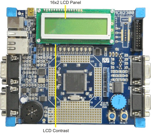 MCB2300 Board LCD Panel