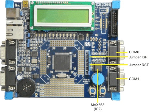 MCB2300 Board Serial Ports