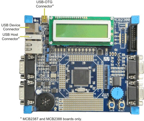 MCB2388 Board USB Connectors