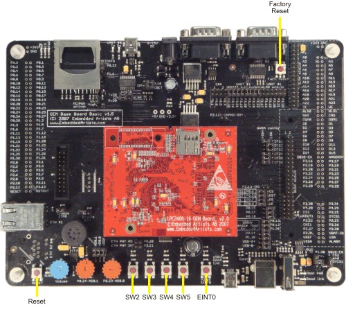 MCB2300 Board Buttons