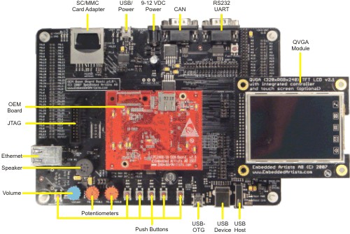 MCB2400 Board Components