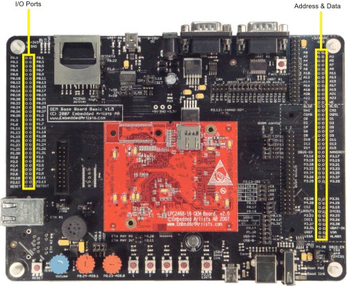 MCB2400 Board Prototyping Area