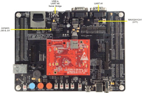 MCB2400 Board Serial Ports