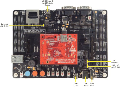 MCB2400 Board USB Connectors