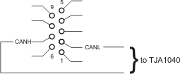 MCB2400 CAN DB9 Connector