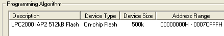 Flash Download -- Programming Algorithm