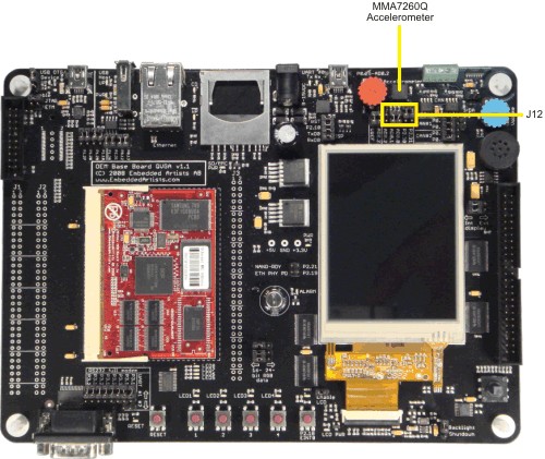 MCB2470 Board Accelerometer