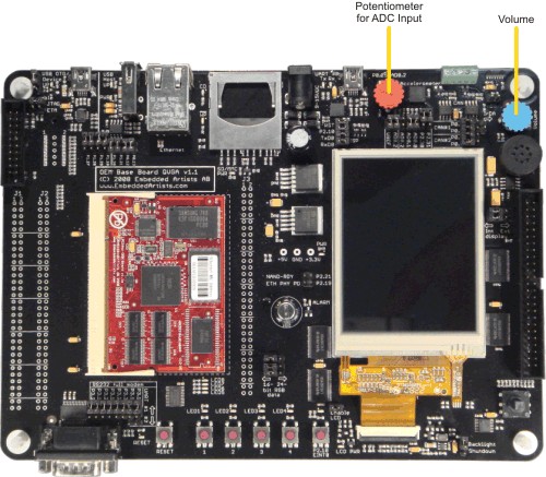 MCB2470 Board with Potentiometers