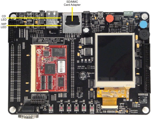MCB2470 Board with SD/MMC Connector