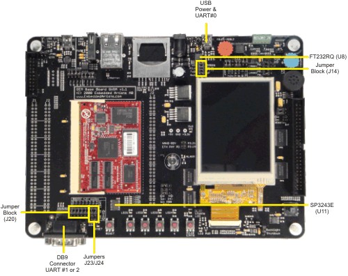 MCB2470 Board Serial Ports