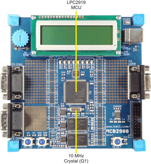MCB2900 Board Microcontroller
