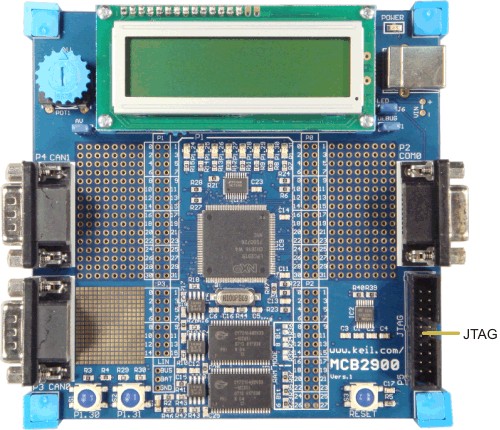 MCB2900 Board
