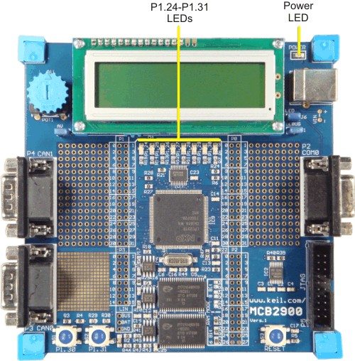 MCB2900 Board