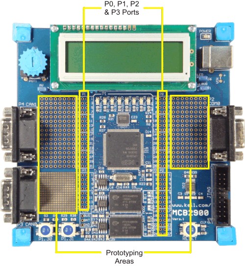 MCB2900 Board Prototyping Area