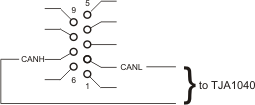 MCB2900 CAN DB9 Connector