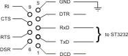 DB9 Connector Standard Wiring